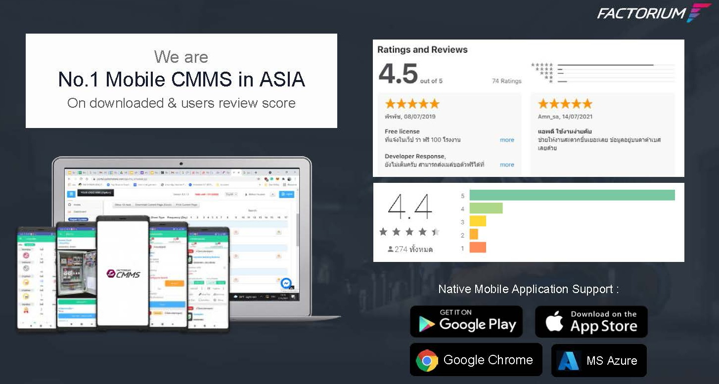 screenshot of Factorium CMMS